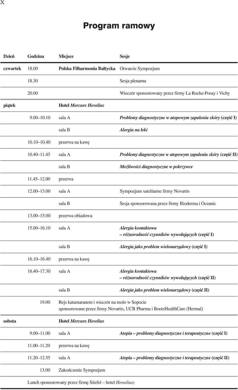 40 przerwa na kawê 10.40 11.45 sala A Problemy diagnostyczne w atopowym zapaleniu skóry (czêœæ II) sala B Mo liwoœci diagnostyczne w pokrzywce 11.45 12.00 przerwa 12.00 13.