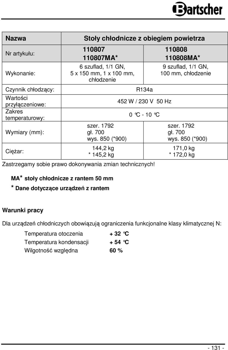 850 (*900) 144,2 kg * 145,2 kg R134a 452 W / 230 V 50 Hz 0 C - 10 C Zastrzegamy sobie prawo dokonywania zmian technicznych!