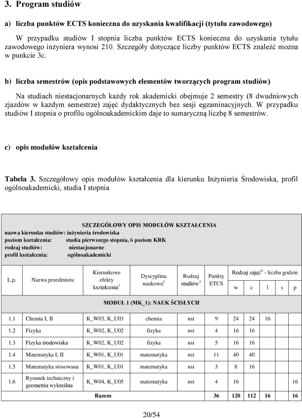 b) liczba semestrów (opis podstawowych elementów tworzących program studiów) Na studiach niestacjonarnych każdy rok akademicki obejmuje 2 semestry (8 dwudniowych zjazdów w każdym semestrze) zajęć