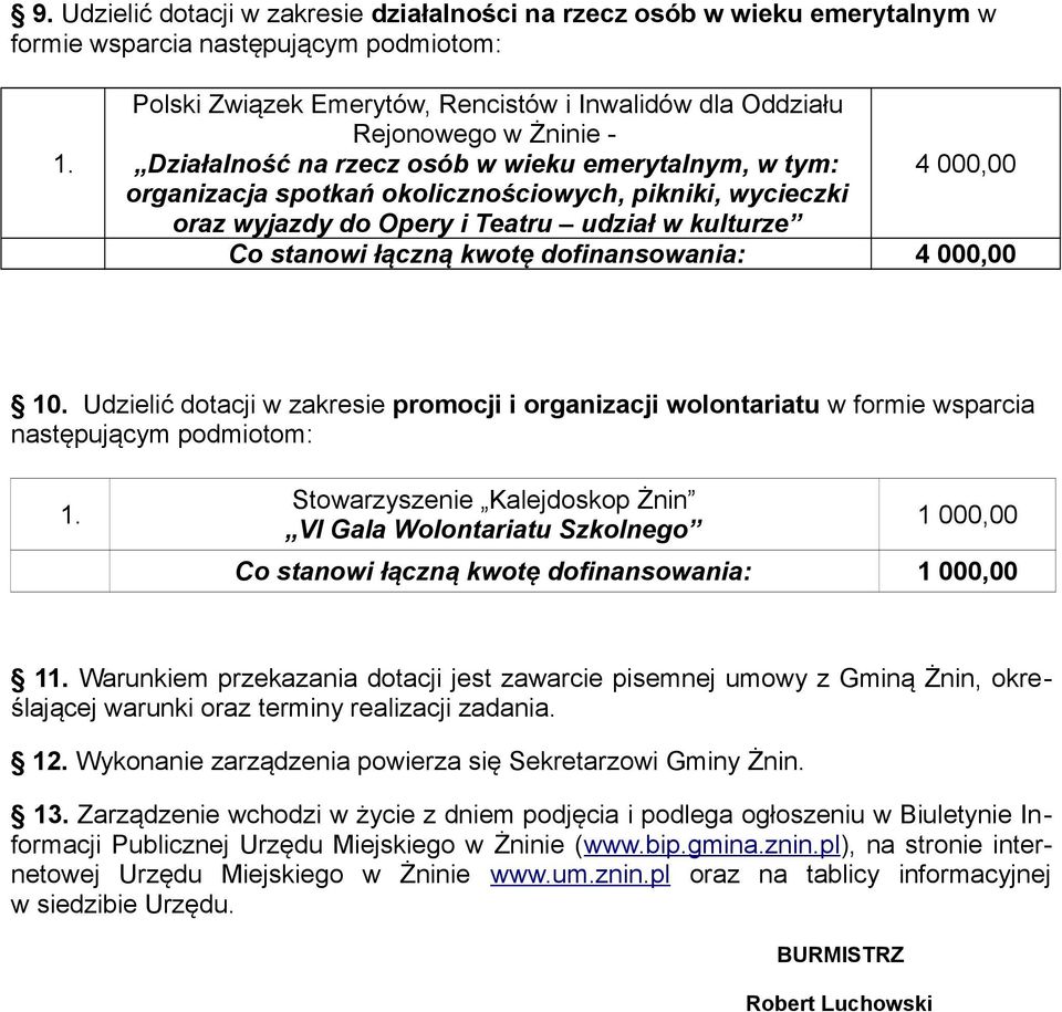 wycieczki oraz wyjazdy do Opery i Teatru udział w kulturze Co stanowi łączną kwotę dofinansowania: 4 000,00 10.