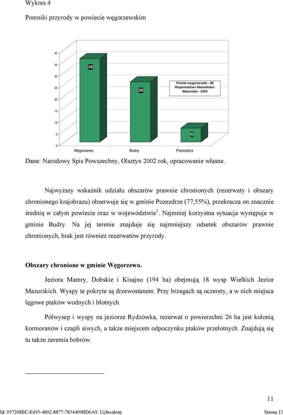 Najwyższy wskaźnik udziału obszarów prawnie chronionych (rezerwaty i obszary chronionego krajobrazu) obserwuje się w gminie Pozezdrze (77,55%), przekracza on znacznie średnią w całym powiecie oraz w