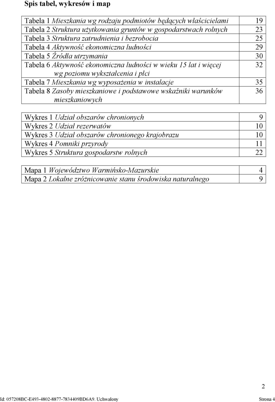Mieszkania wg wyposażenia w instalacje 35 Tabela 8 Zasoby mieszkaniowe i podstawowe wskaźniki warunków 36 mieszkaniowych Wykres 1 Udział obszarów chronionych 9 Wykres 2 Udział rezerwatów 10 Wykres 3