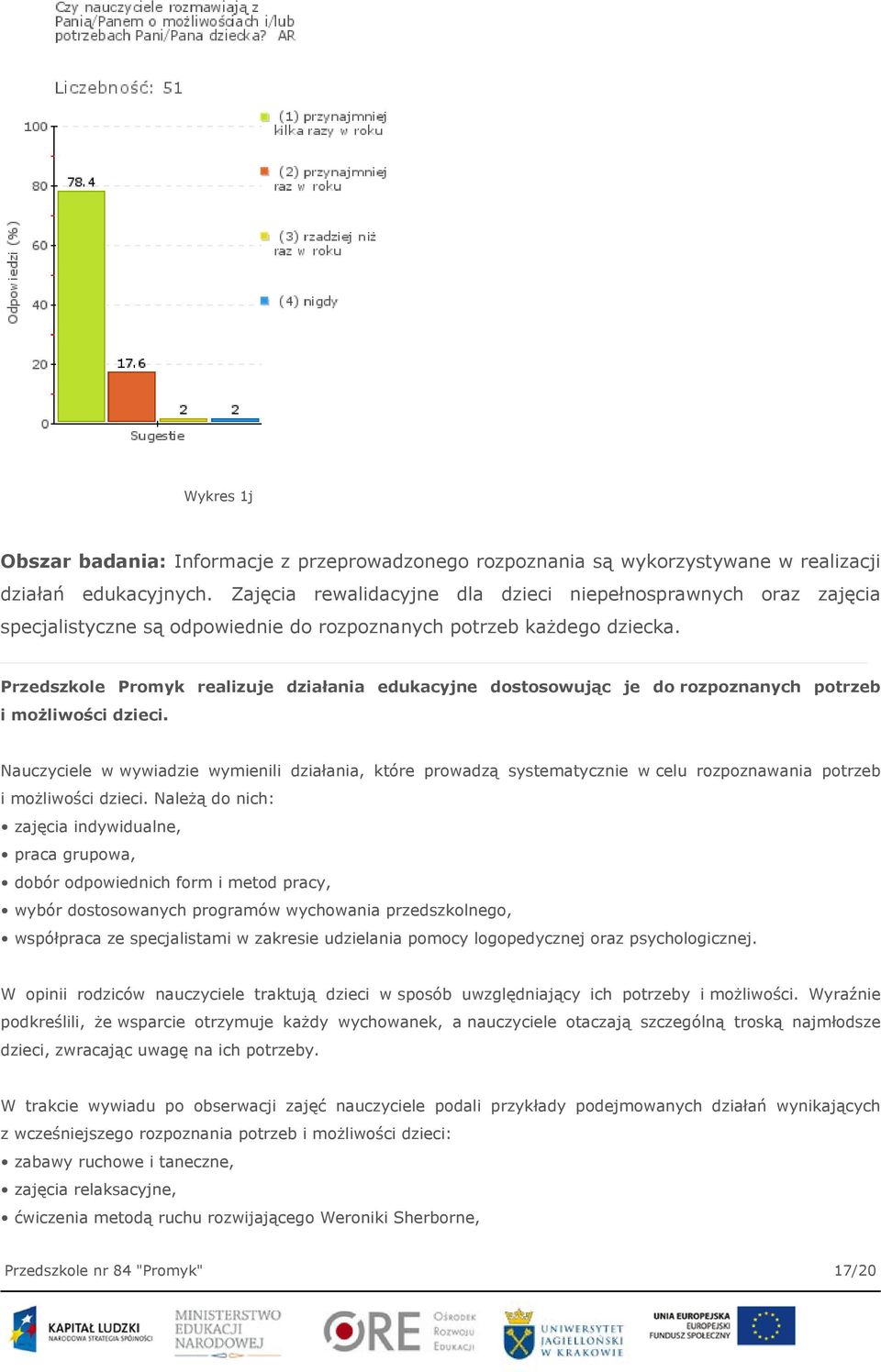 Przedszkole Promyk realizuje działania edukacyjne dostosowując je do rozpoznanych potrzeb i możliwości dzieci.