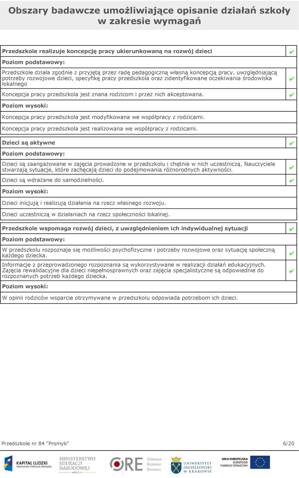 jest znana rodzicom i przez nich akceptowana. Poziom wysoki: Koncepcja pracy przedszkola jest modyfikowana we współpracy z rodzicami.