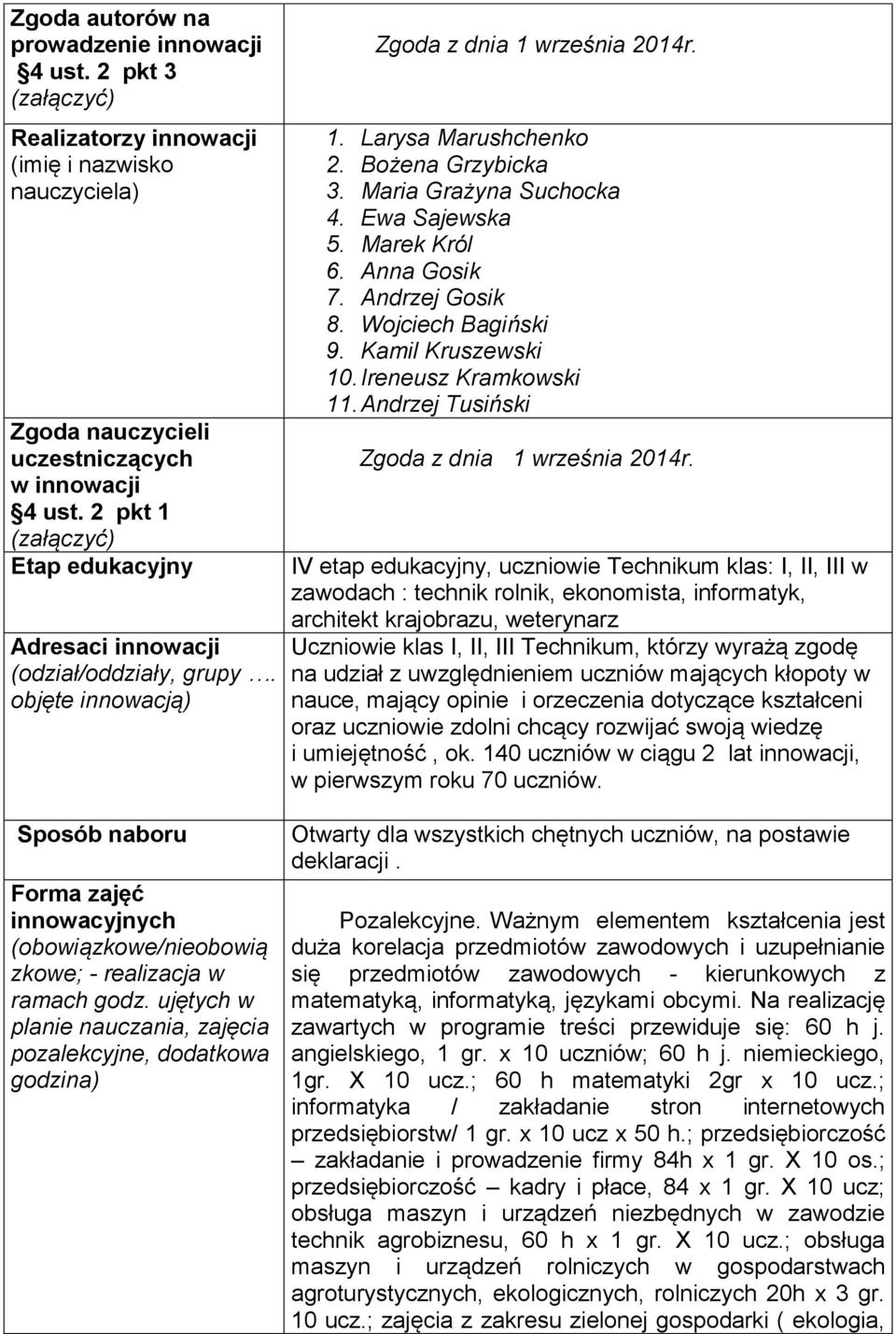 Ewa Sajewska 5. Marek Król 6. Anna Gosik 7. Andrzej Gosik 8. Wojciech Bagiński 9. Kamil Kruszewski 10. Ireneusz Kramkowski 11. Andrzej Tusiński Zgoda z dnia 1 września 2014r.