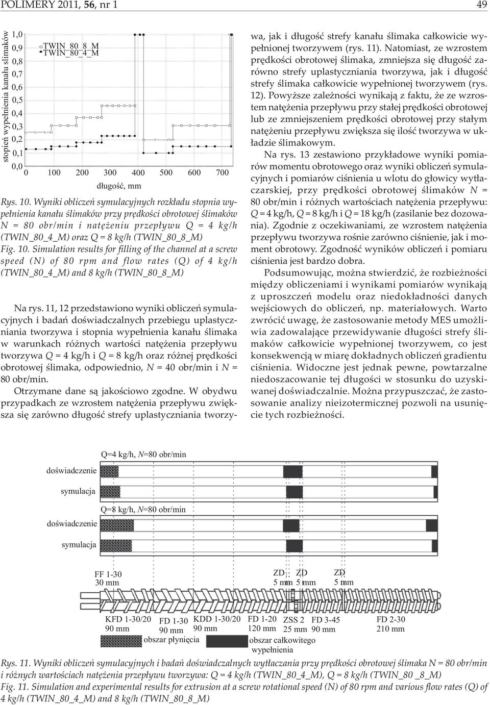 Wyniki obliczeñ symulacyjnych rozk³adu stopnia wype³nienia kana³u œlimaków przy prêdkoœci obrotowej œlimaków N = 80 obr/min i natê eniu przep³ywu Q = 4 kg/h (TWIN_80_4_M) oraz Q=8kg/h (TWIN_80_8_M)