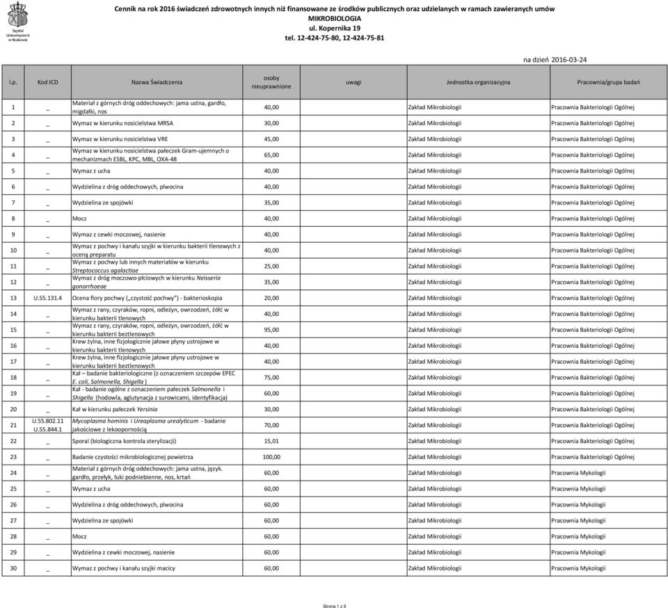 Kod ICD Nazwa Świadczenia 1 _ Materiał z górnych dróg oddechowych: jama ustna, gardło, migdałki, nos 2 _ Wymaz w kierunku nosicielstwa MRSA 30,00 Zakład Mikrobiologii Pracownia Bakteriologii Ogólnej