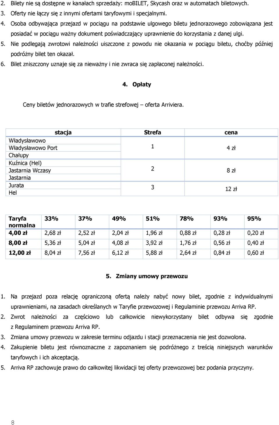 Nie podlegają zwrotowi należności uiszczone z powodu nie okazania w pociągu biletu, choćby później podróżny bilet ten okazał. 6.