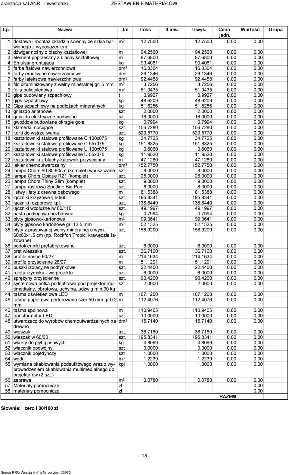 farba ftalowa nawierzchniowa dm 3 6.3304 6.3304 0.00 0.00 6. farby emulsyjne nawierzchniowe dm 3 26.346 26.346 0.00 0.00 7. farby lateksowe nawierzchniowe dm 3 92.4458 92.4458 0.00 0.00 8.