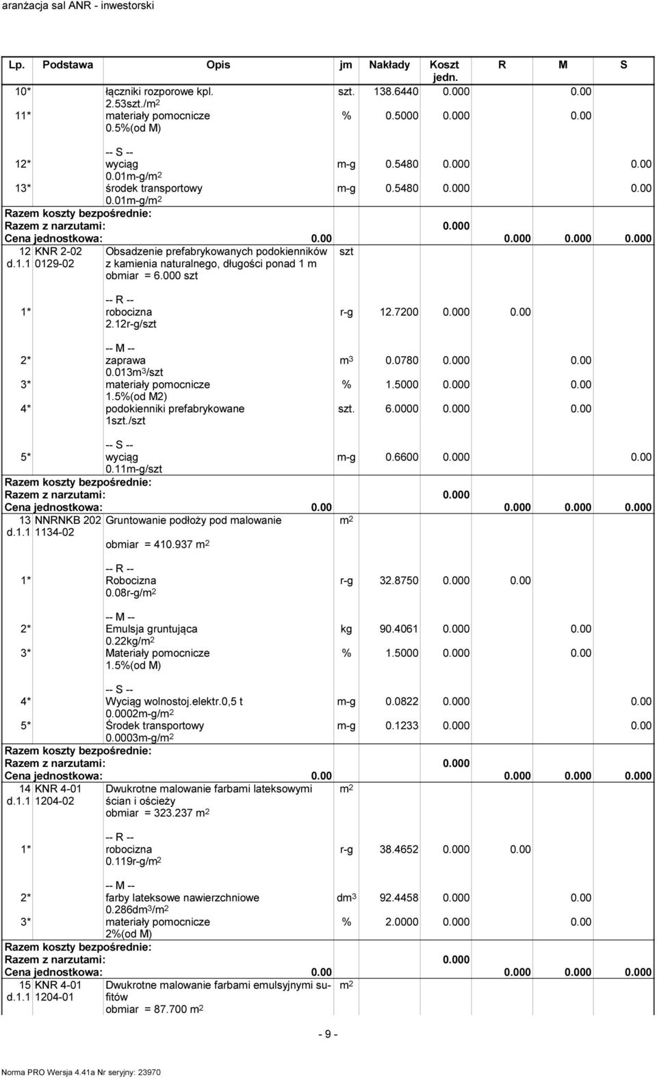 5%(od M2) 4* podokienniki prefabrykowane szt./szt r-g 2.7200 0.000 0.00 m 3 0.0780 0.000 0.00 %.5000 0.000 0.00 szt. 6.0000 0.000 0.00 5* wyciąg m-g 0.6600 0.000 0.00 0.m-g/szt 3 d.