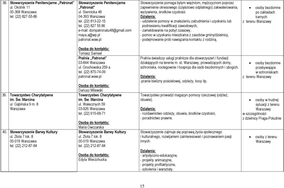 pl Stowarzyszenie pomaga byłym więźniom, mężczyznom poprzez zapewnienie okresowego (częściowo odpłatnego) zakwaterowania, wyżywienia, środków czystości.