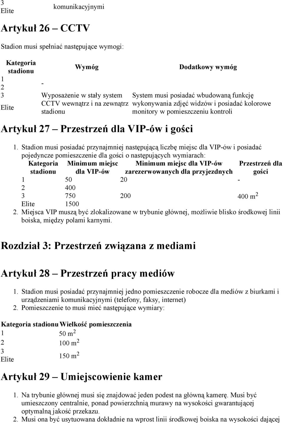 Stadion musi posiadać przynajmniej następującą liczbę miejsc dla VIPów i posiadać pojedyncze pomieszczenie dla gości o następujących wymiarach: Minimum miejsc dla VIPów Minimum miejsc dla VIPów