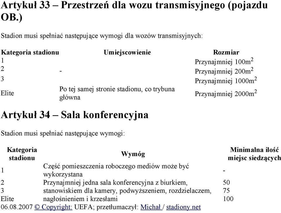 konferencyjna Stadion musi spełniać następujące wymogi: Przynajmniej 00m Przynajmniej 00m Przynajmniej 000m Przynajmniej 000m Część pomieszczenia roboczego