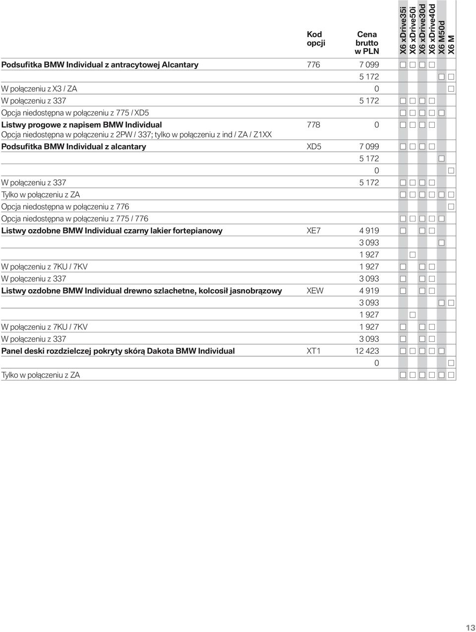 połączeniu z ZA Opcja niedostępna w połączeniu z 776 Opcja niedostępna w połączeniu z 775 / 776 Listwy ozdobne BMW Individual czarny lakier fortepianowy XE7 4 919 3 093 1 927 W połączeniu z 7KU / 7KV