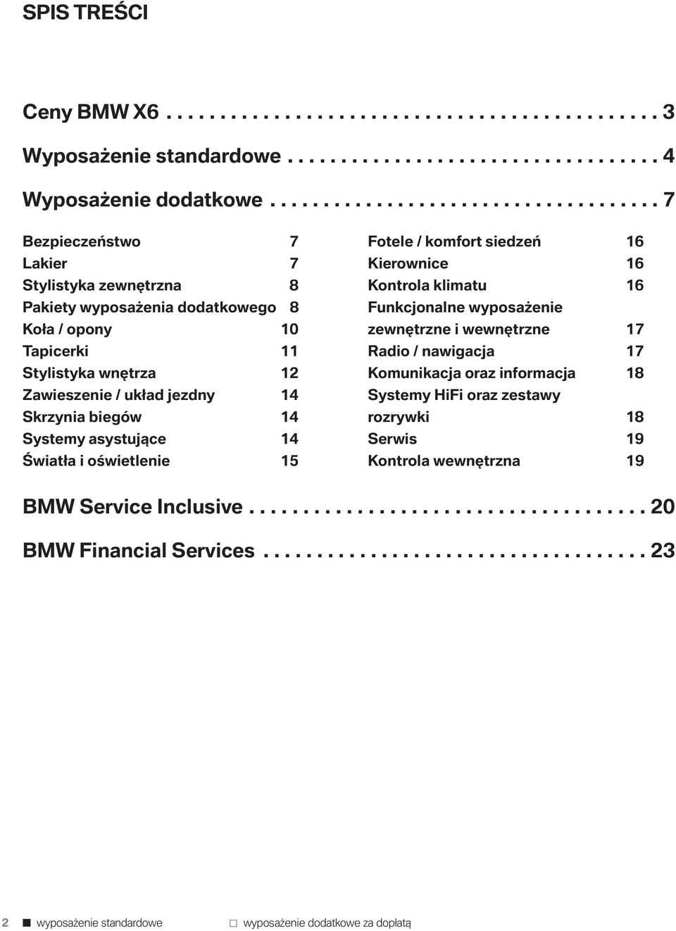 jezdny 14 Skrzynia biegów 14 Systemy asystujące 14 Światła i oświetlenie 15 Fotele / komfort siedzeń 16 Kierownice 16 Kontrola klimatu 16 Funkcjonalne wyposażenie zewnętrzne i wewnętrzne 17 Radio /