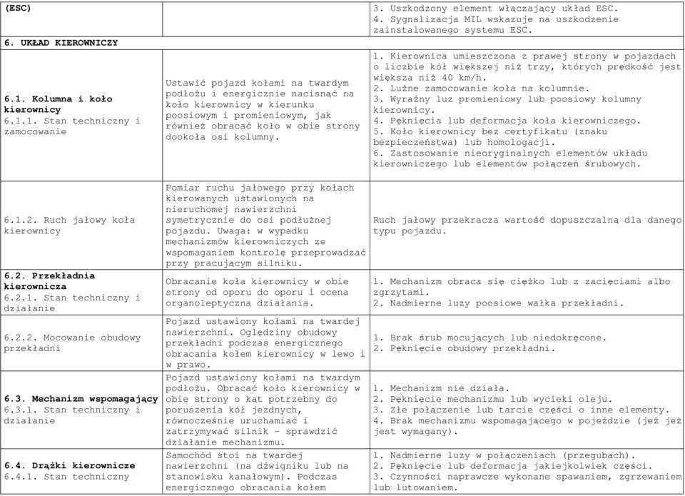 1. Stan techniczny i zamocowanie Ustawić pojazd kołami na twardym podłożu i energicznie nacisnąć na koło kierownicy w kierunku poosiowym i promieniowym, jak również obracać koło w obie strony dookoła