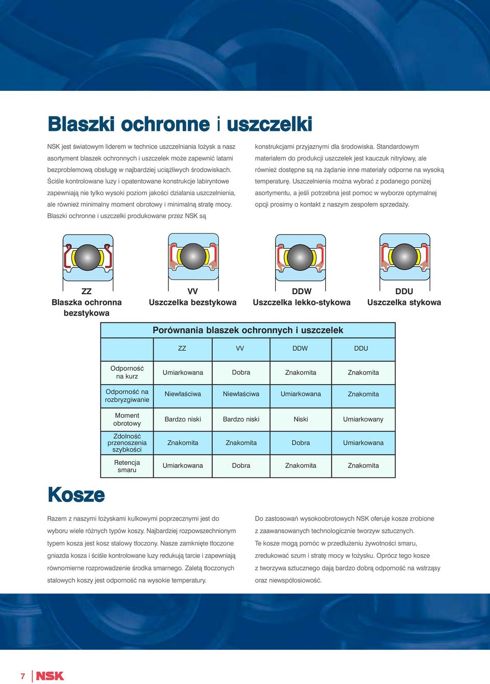 ÂciÊle kontrolowane luzy i opatentowane konstrukcje labiryntowe zapewniajà nie tylko wysoki poziom jakoêci dzia ania uszczelnienia, ale równie minimalny moment obrotowy i minimalnà strat mocy.