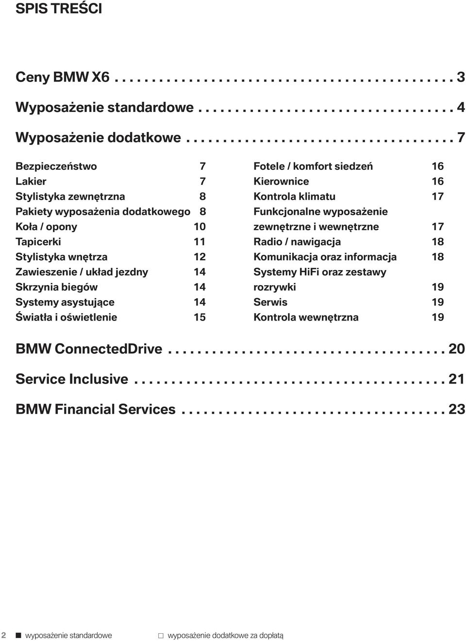 jezdny 14 Skrzynia biegów 14 Systemy asystujące 14 Światła i oświetlenie 15 Fotele / komfort siedzeń 16 Kierownice 16 Kontrola klimatu 17 Funkcjonalne wyposażenie zewnętrzne i wewnętrzne 17 Radio /