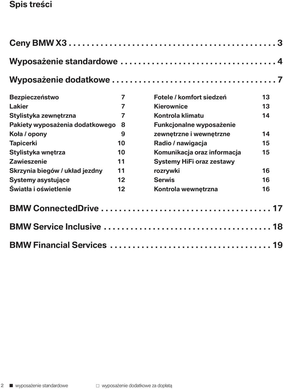 biegów / układ jezdny 11 Systemy asystujące 12 Światła i oświetlenie 12 Fotele / komfort siedzeń 13 Kierownice 13 Kontrola klimatu 14 Funkcjonalne wyposażenie zewnętrzne i wewnętrzne 14 Radio /