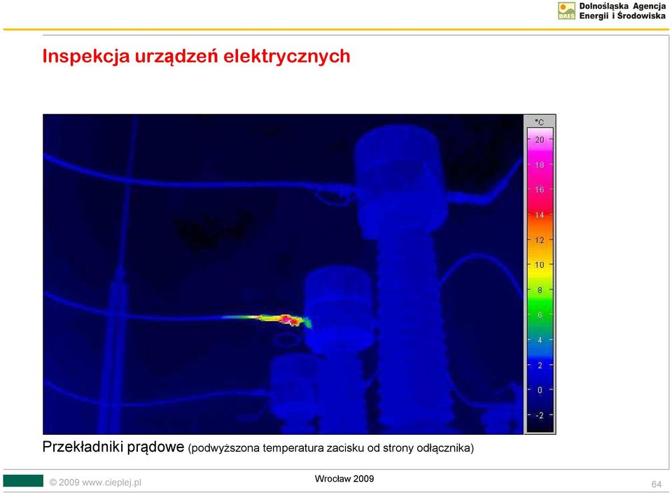 prądowe (podwyższona