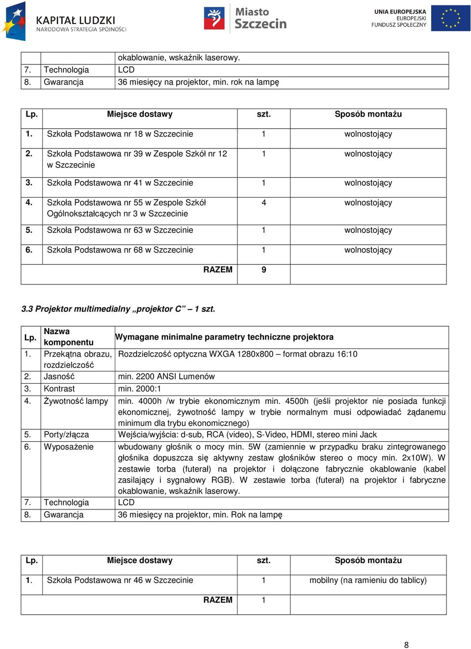 Szkoła Podstawowa nr 55 w Zespole Szkół Ogólnokształcących nr 3 w Szczecinie 4 wolnostojący 5. Szkoła Podstawowa nr 63 w Szczecinie 1 wolnostojący 6.