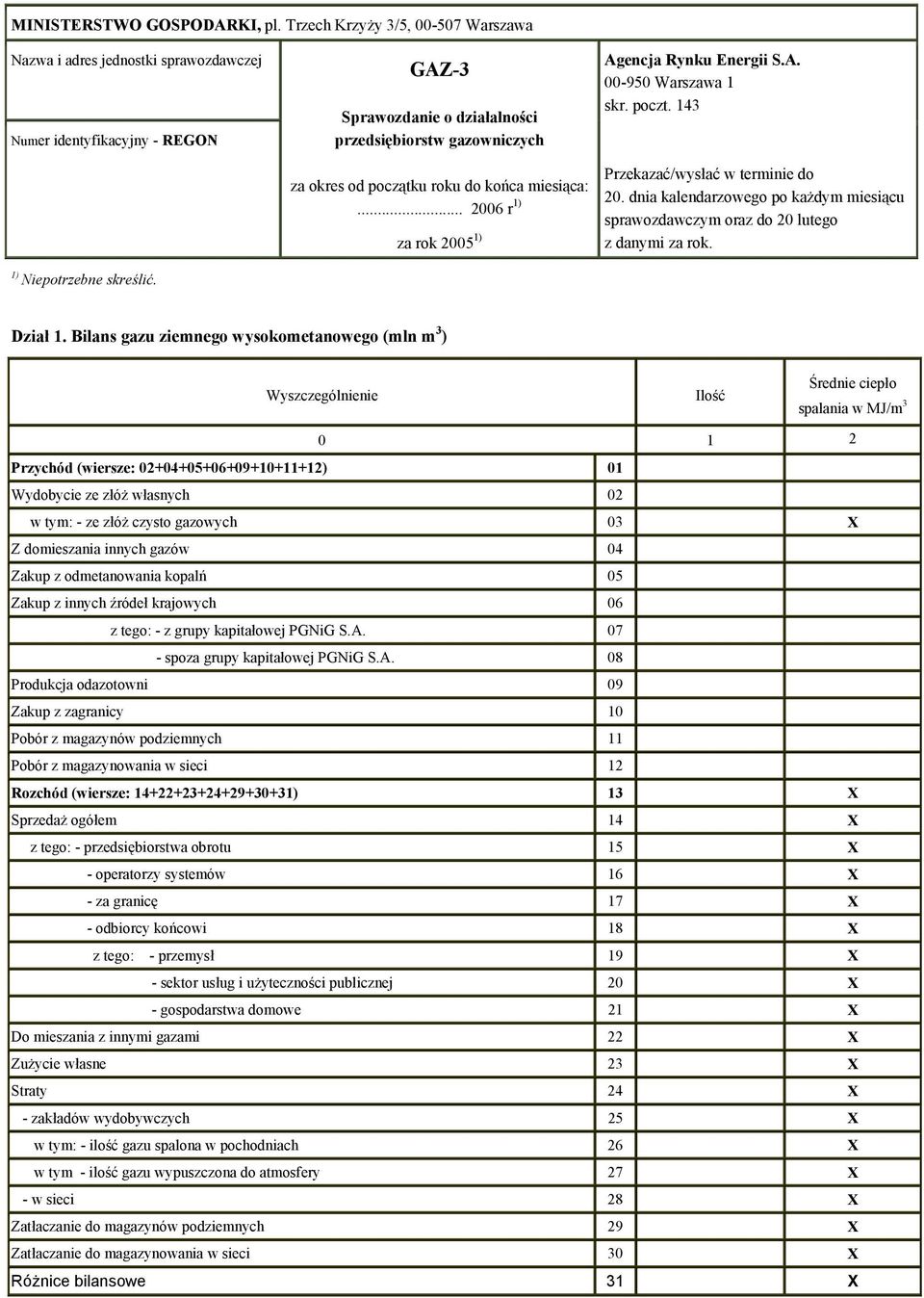 143 Przekazać/wysłać w terminie do 20. dnia kalendarzowego po każdym miesiącu sprawozdawczym oraz do 20 lutego z danymi za rok. Dział 1.