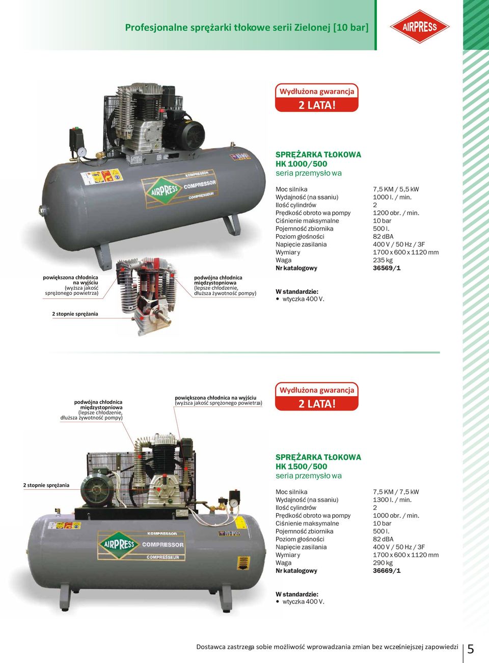 82 dba 1700 x 600 x 1120 mm 235 kg Nr katalogowy 36569/1 podwójna ch³odnica miêdzystopniowa (lepsze ch³odzenie, d³u sza ywotnoœæ pompy) powiêkszona ch³odnica na wyjœciu 2 stopnie