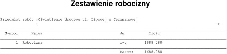 Lipowej w Jerzmanowej : -1- Symbol