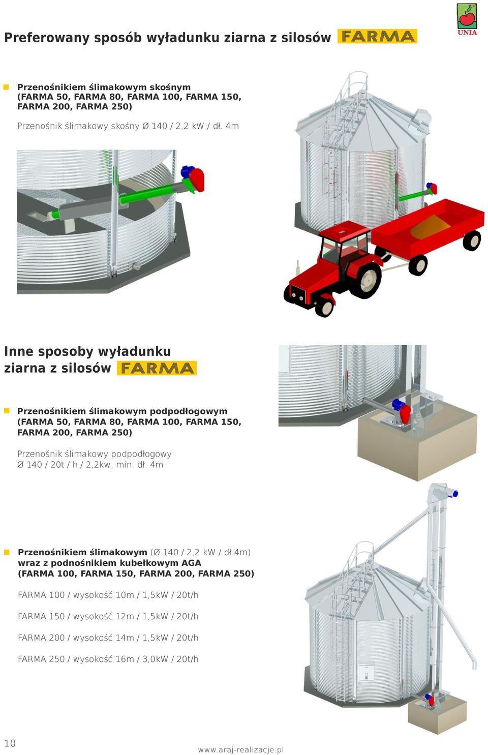 4m Inne sposoby wyładunku ziarna z silosów Przenośnikiem ślimakowym podpodłogowym (FARMA 50, FARMA 80, FARMA 100, FARMA 150, FARMA 200, FARMA 250) Przenośnik ślimakowy