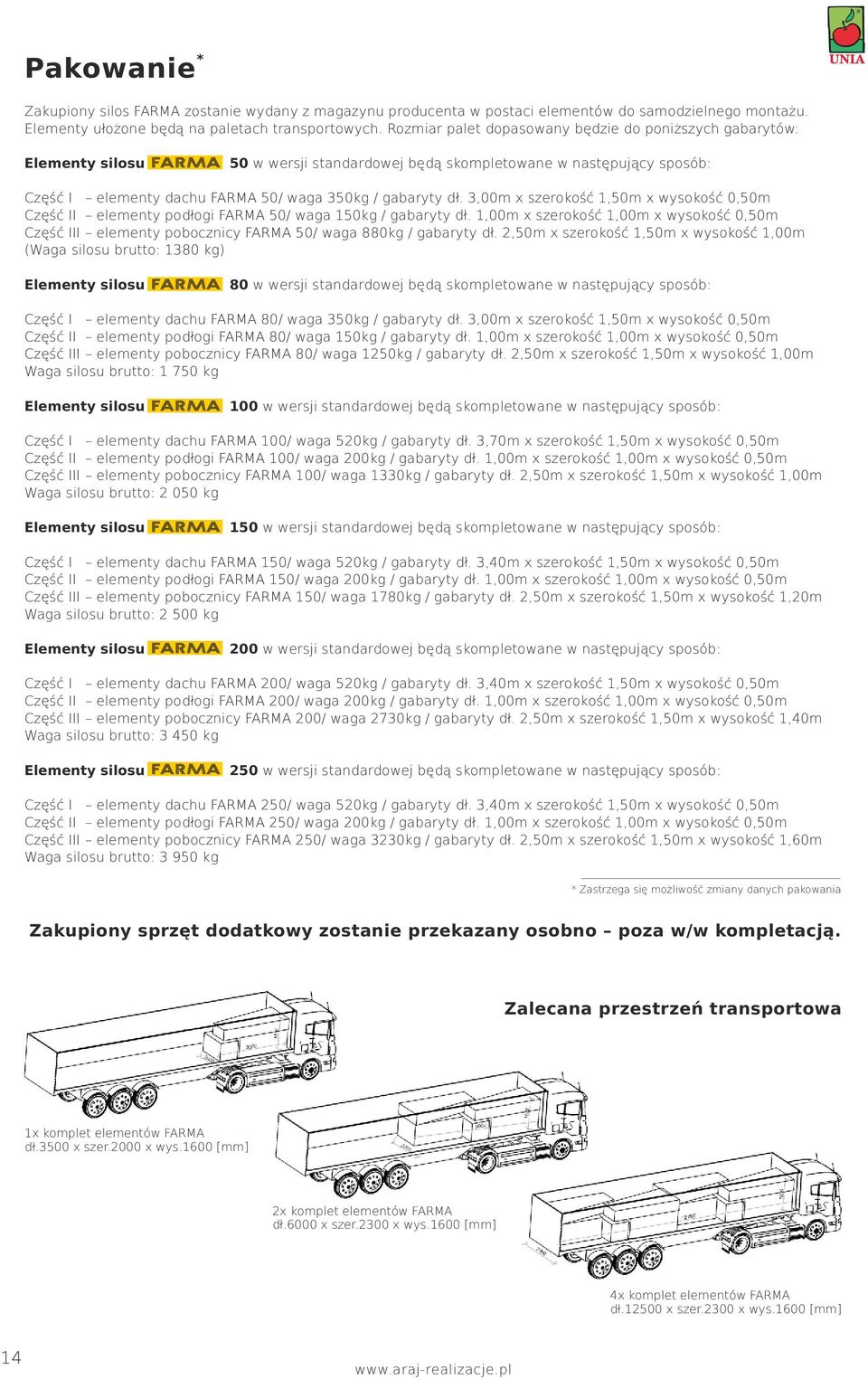 3,00m x szerokość 1,50m x wysokość 0,50m Część II elementy podłogi FARMA 50/ waga 150kg / gabaryty dł.