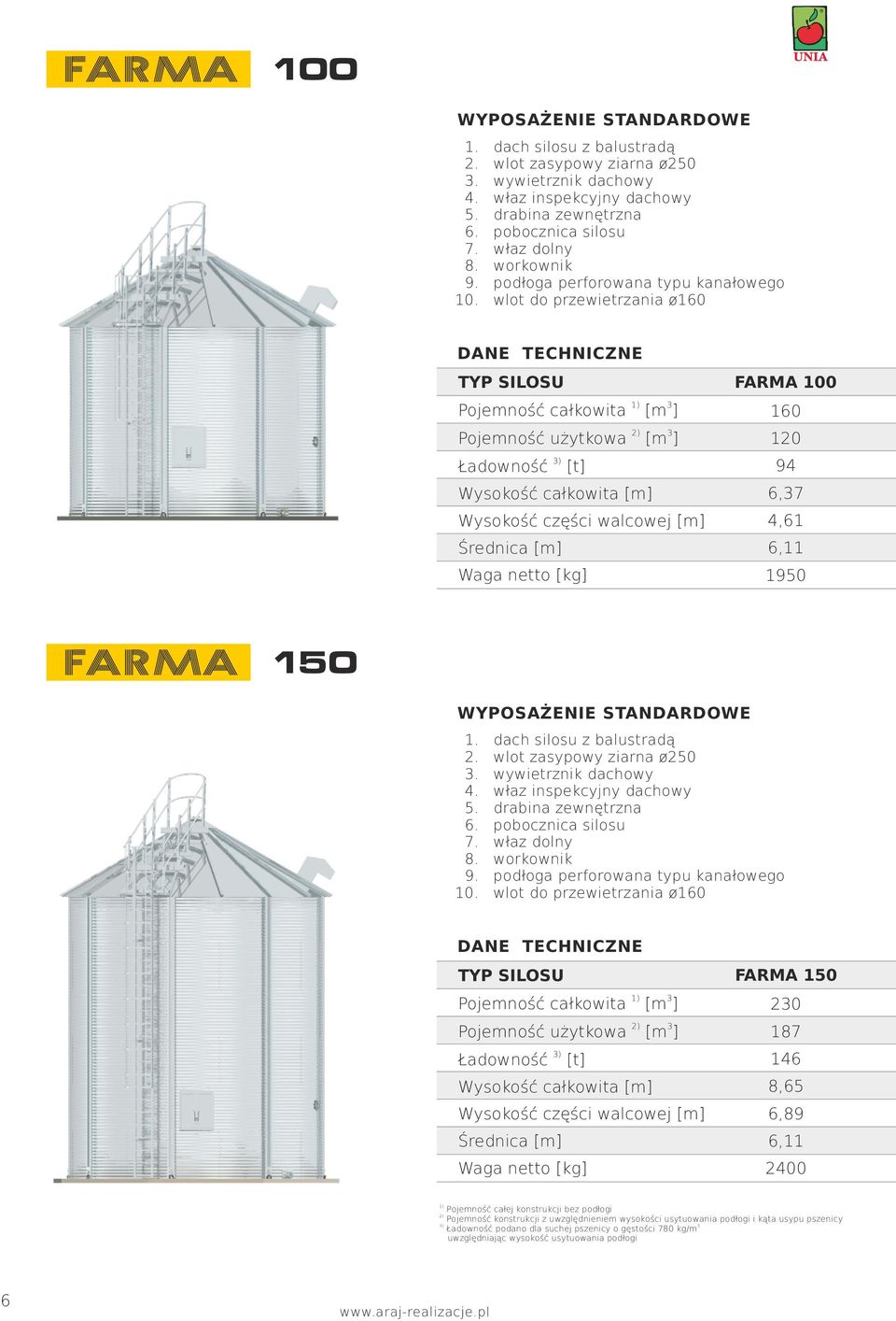 wlot do przewietrzania ø160 DANE TECHNICZNE TYP SILOSU 1) 3 Pojemność całkowita [m ] 2) 3 Pojemność użytkowa [m ] Ładowność 3) [t] Wysokość całkowita [m] Wysokość części walcowej [m] Średnica [m]