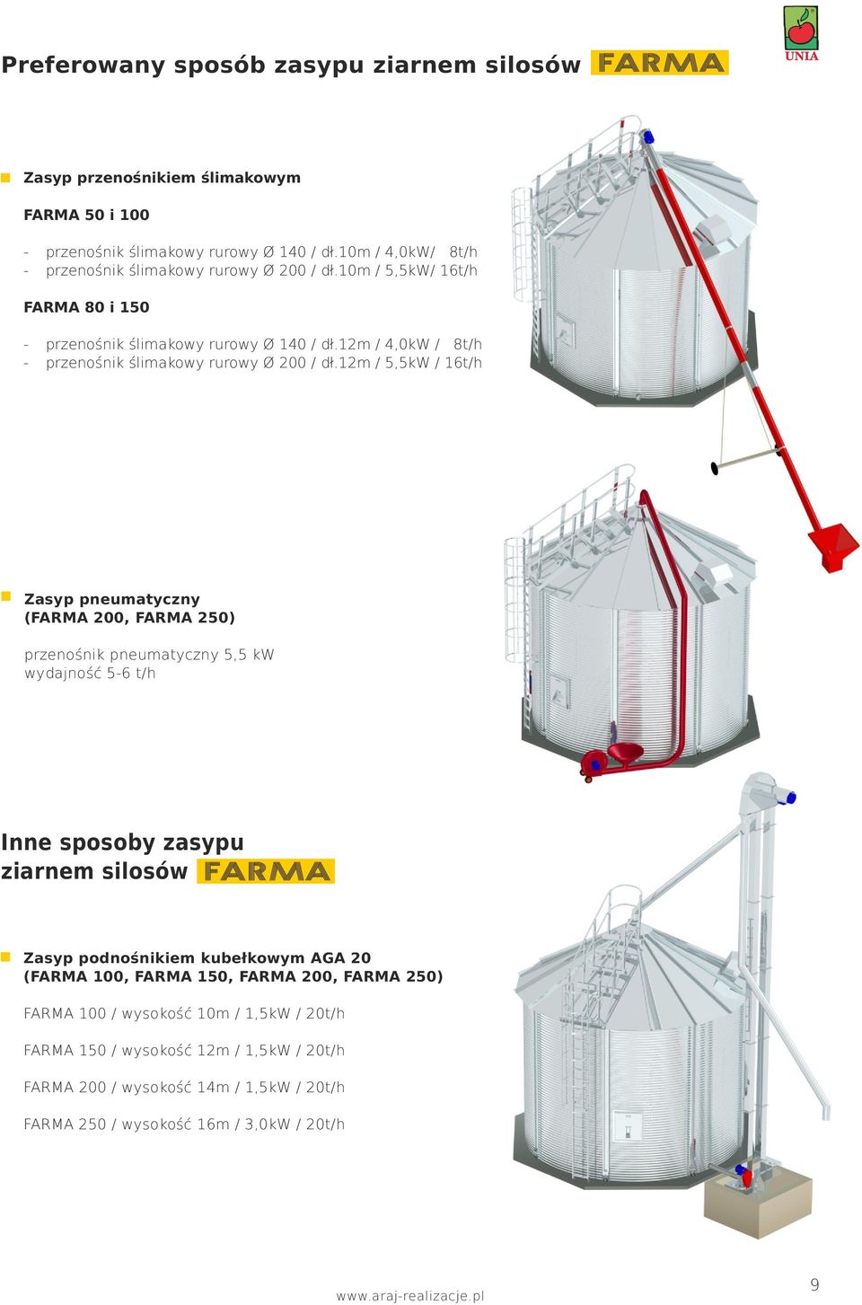 12m / 4,0kW / 8t/h - przenośnik ślimakowy rurowy Ø 200 / dł.