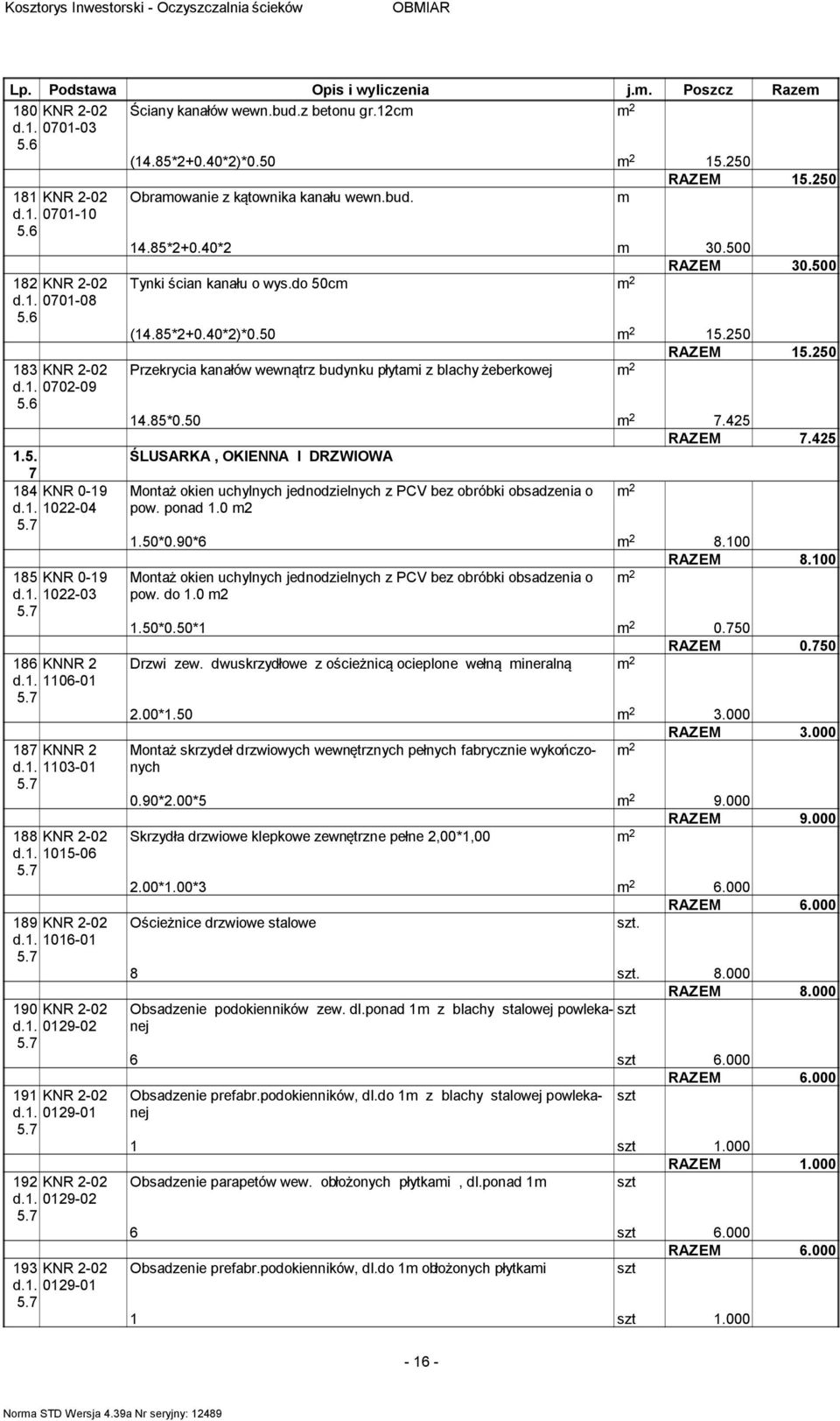 50 7.5 RAZEM 7.5.5. ŚLUSARKA, OKIENNA I DRZWIOWA 7 8 KNR 0-9 Montaż okien uchylnych jednodzielnych z PCV bez obróbki obsadzenia o d.. 0-0 5.7 pow. ponad.0.50*0.90*6 8.00 RAZEM 8.00 85 KNR 0-9 d.