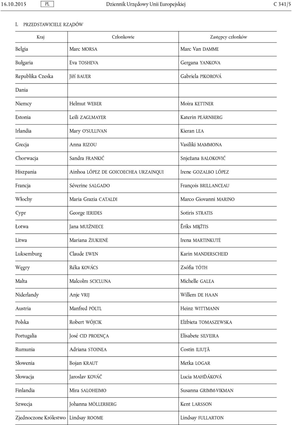 Katerin PEÄRNBERG Irlandia Mary O SULLIVAN Kieran LEA Grecja Anna RIZOU Vasiliki MAMMONA Chorwacja Sandra FRANKIĆ Snježana BALOKOVIĆ Hiszpania Ainhoa LÓPEZ DE GOICOECHEA URZAINQUI Irene GOZALBO LÓPEZ