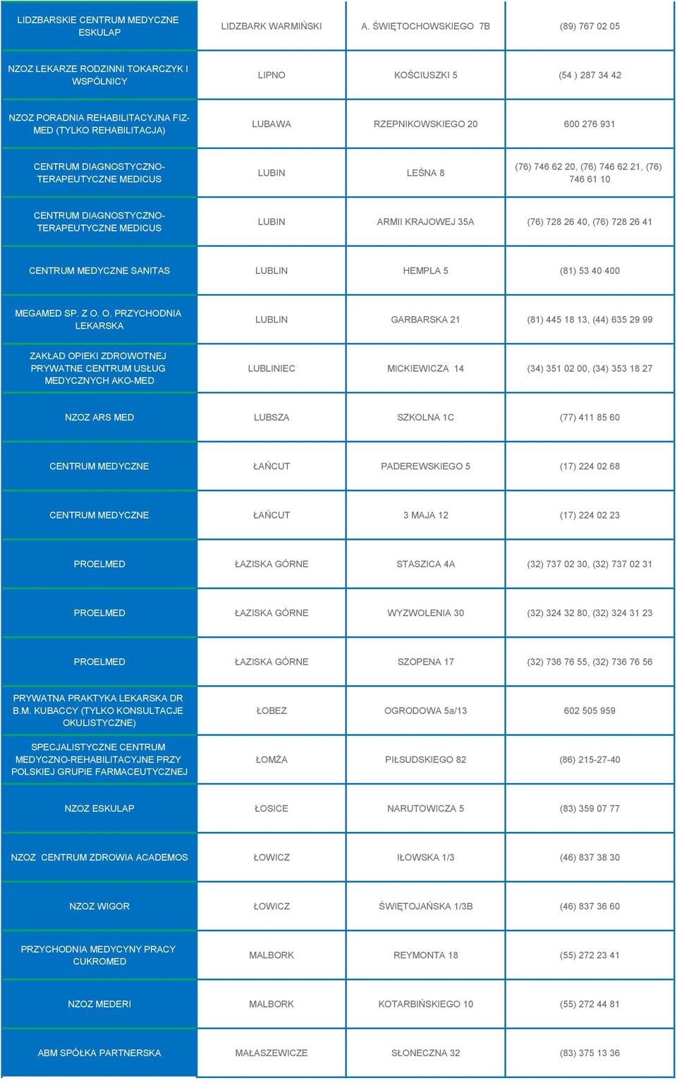 20 600 276 931 CENTRUM DIAGNOSTYCZNO- TERAPEUTYCZNE MEDICUS LUBIN LEŚNA 8 (76) 746 62 20, (76) 746 62 21, (76) 746 61 10 CENTRUM DIAGNOSTYCZNO- TERAPEUTYCZNE MEDICUS LUBIN ARMII KRAJOWEJ 35A (76) 728