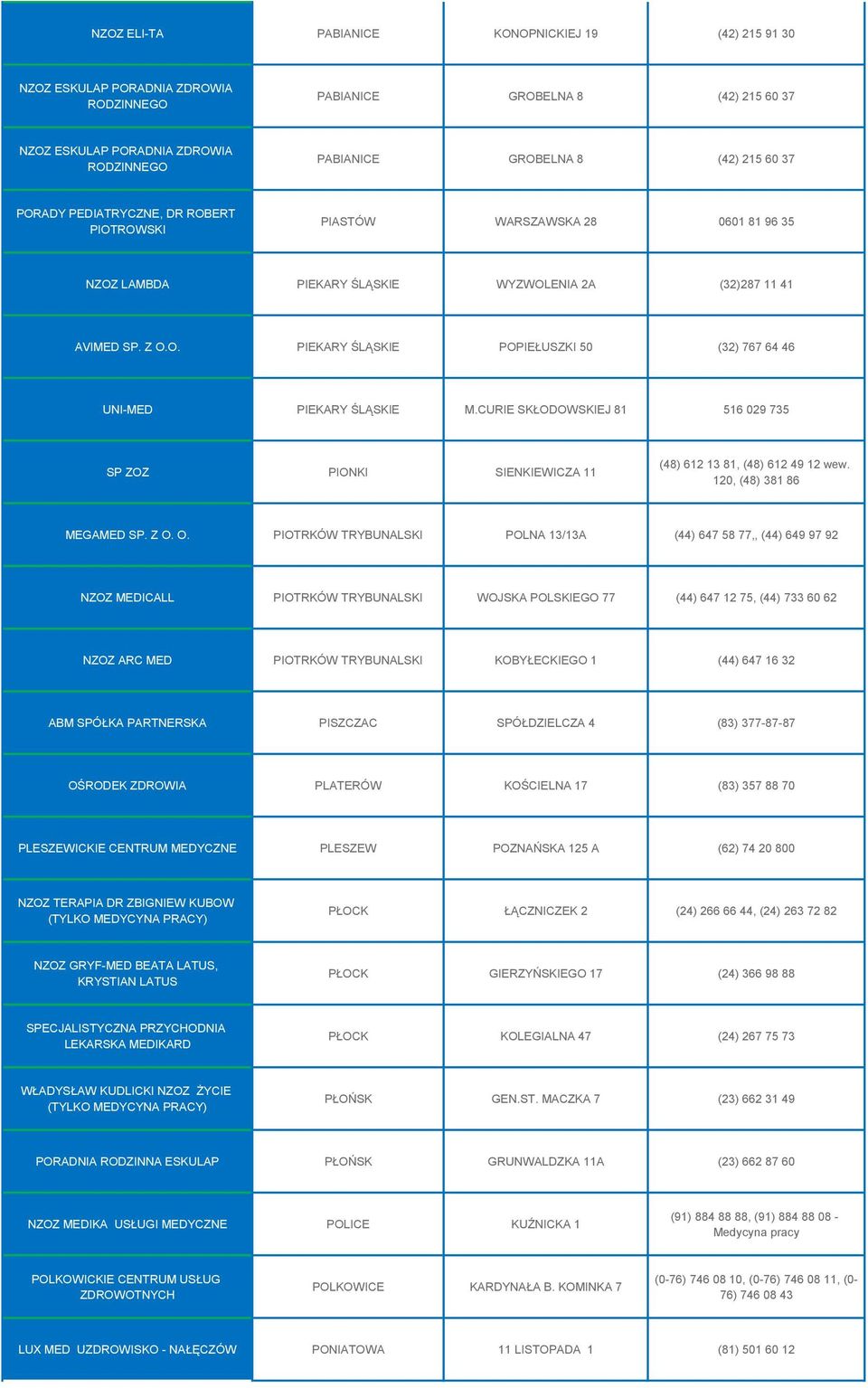 CURIE SKŁODOWSKIEJ 81 516 029 735 SP ZOZ PIONKI SIENKIEWICZA 11 (48) 612 13 81, (48) 612 49 12 wew. 120, (48) 381 86 MEGAMED SP. Z O.