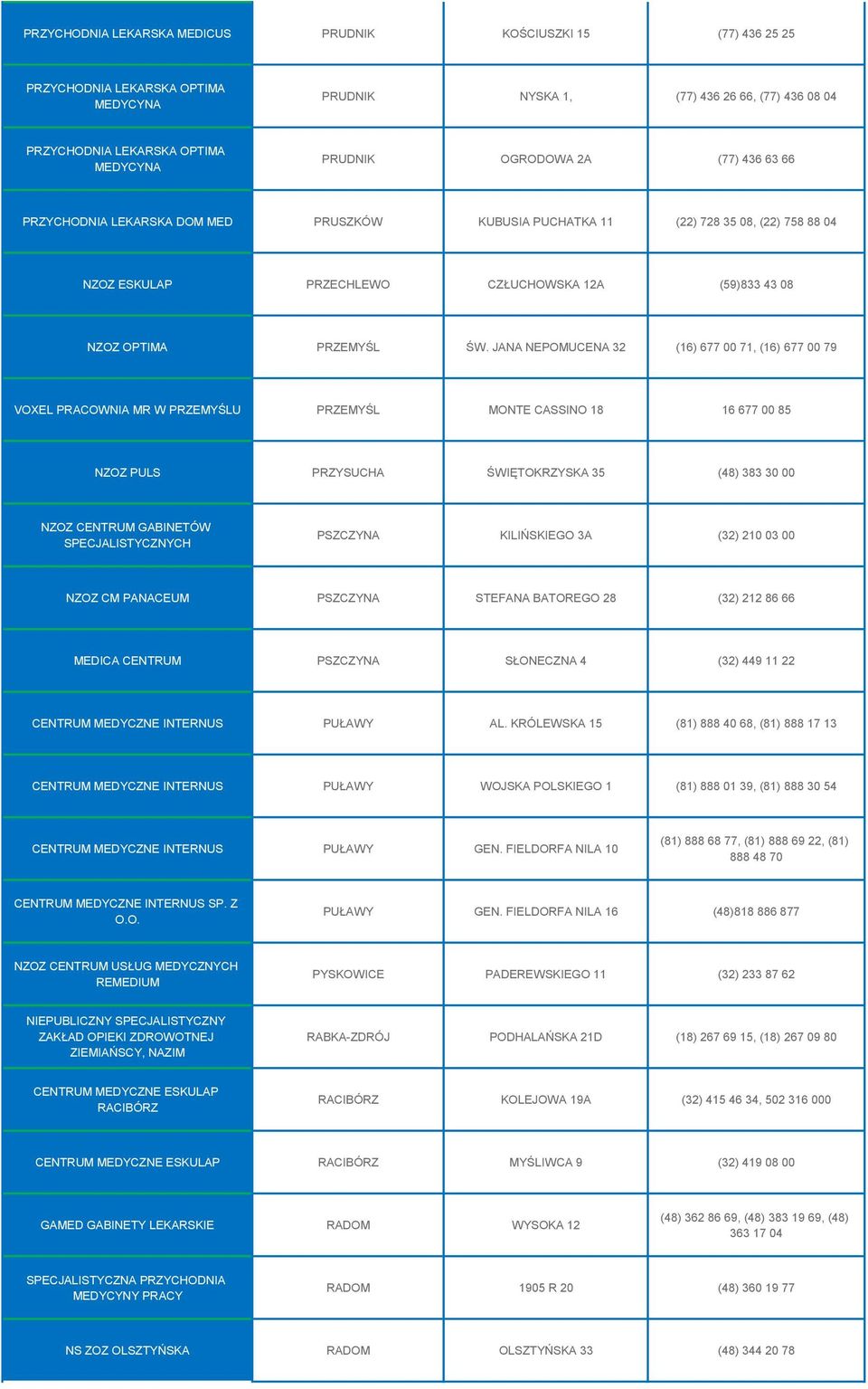 JANA NEPOMUCENA 32 (16) 677 00 71, (16) 677 00 79 VOXEL PRACOWNIA MR W PRZEMYŚLU PRZEMYŚL MONTE CASSINO 18 16 677 00 85 NZOZ PULS PRZYSUCHA ŚWIĘTOKRZYSKA 35 (48) 383 30 00 NZOZ CENTRUM GABINETÓW