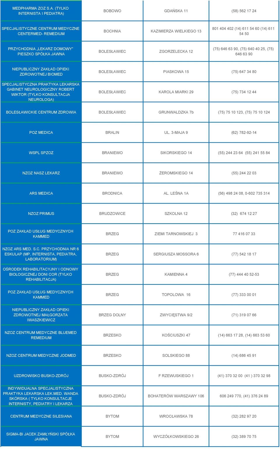 50 PRZYCHODNIA LEKARZ DOMOWY PIESZKO SPÓŁKA JAWNA BOLESŁAWIEC ZGORZELECKA 12 (75) 646 63 90, (75) 640 40 25, (75) 646 63 90 NIEPUBLICZNY ZAKŁAD OPIEKI ZDROWOTNEJ BIOMED SPECJALISTYCZNA PRAKTYKA