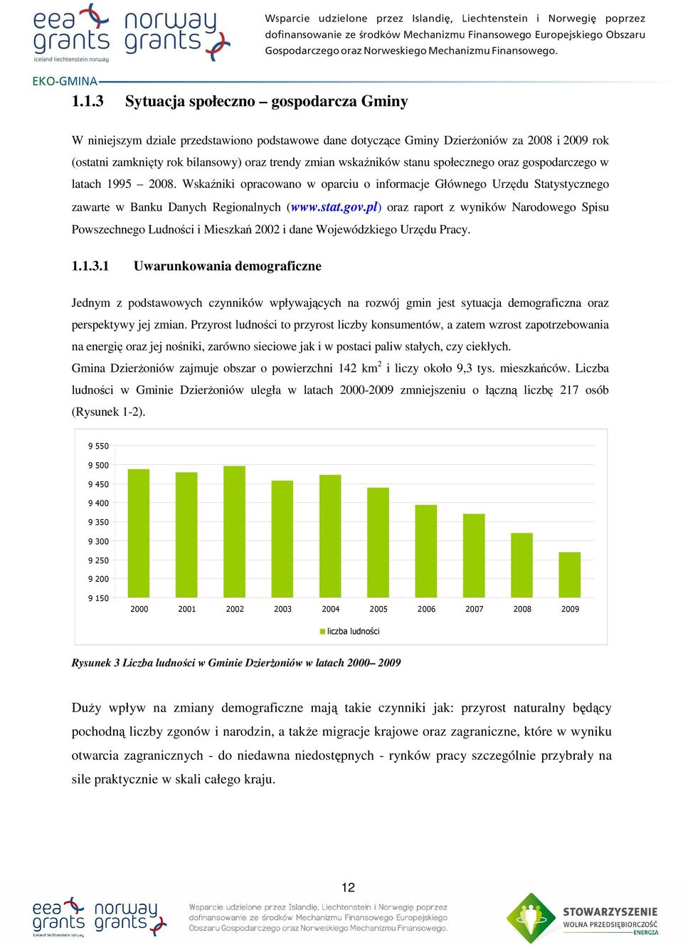 pl) oraz raport z wyników Narodowego Spisu Powszechnego Ludności i Mieszkań 2002 i dane Wojewódzkiego Urzędu Pracy. 1.1.3.