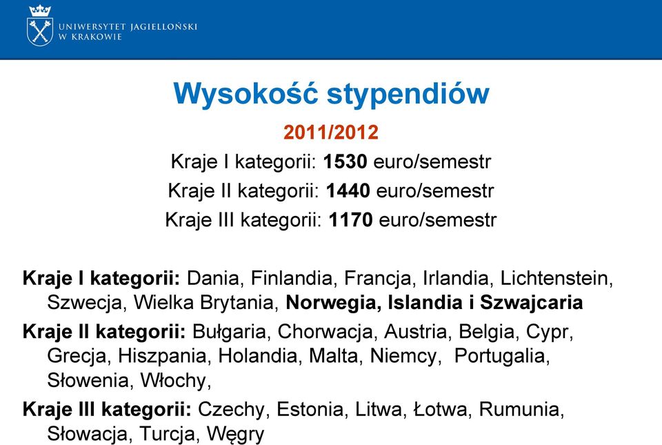 Brytania, Norwegia, Islandia i Szwajcaria Kraje II kategorii: Bułgaria, Chorwacja, Austria, Belgia, Cypr, Grecja,