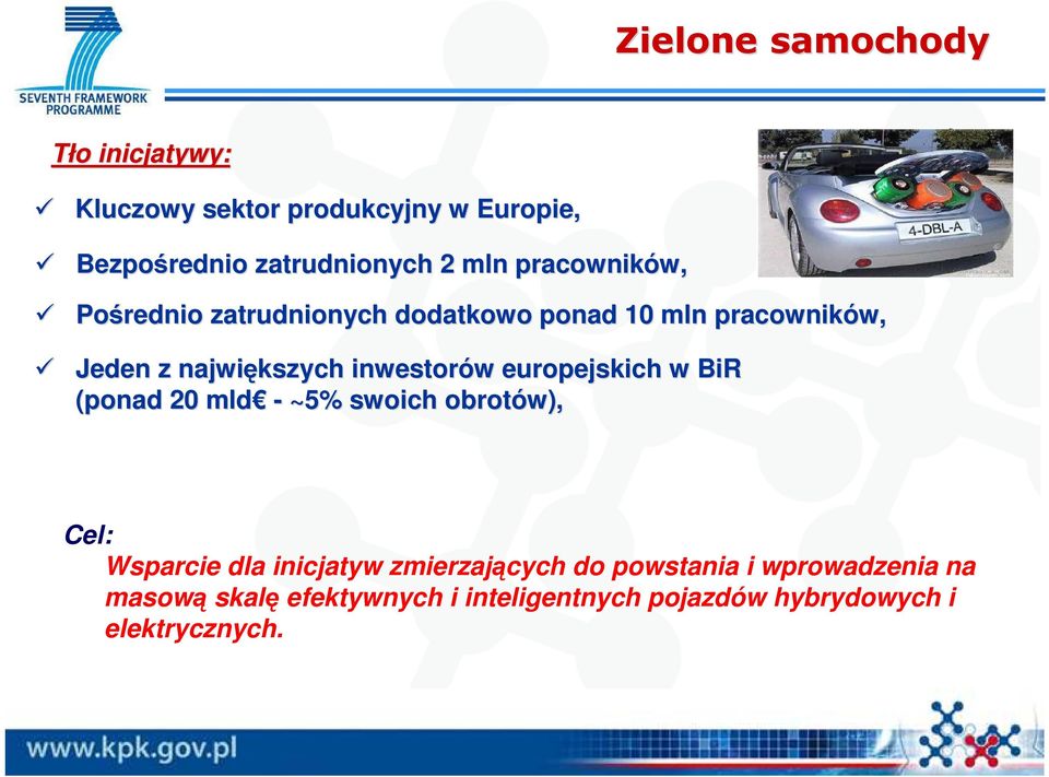 inwestorów w europejskich w BiR (ponad 20 mld - ~5% swoich obrotów), Cel: Wsparcie dla inicjatyw