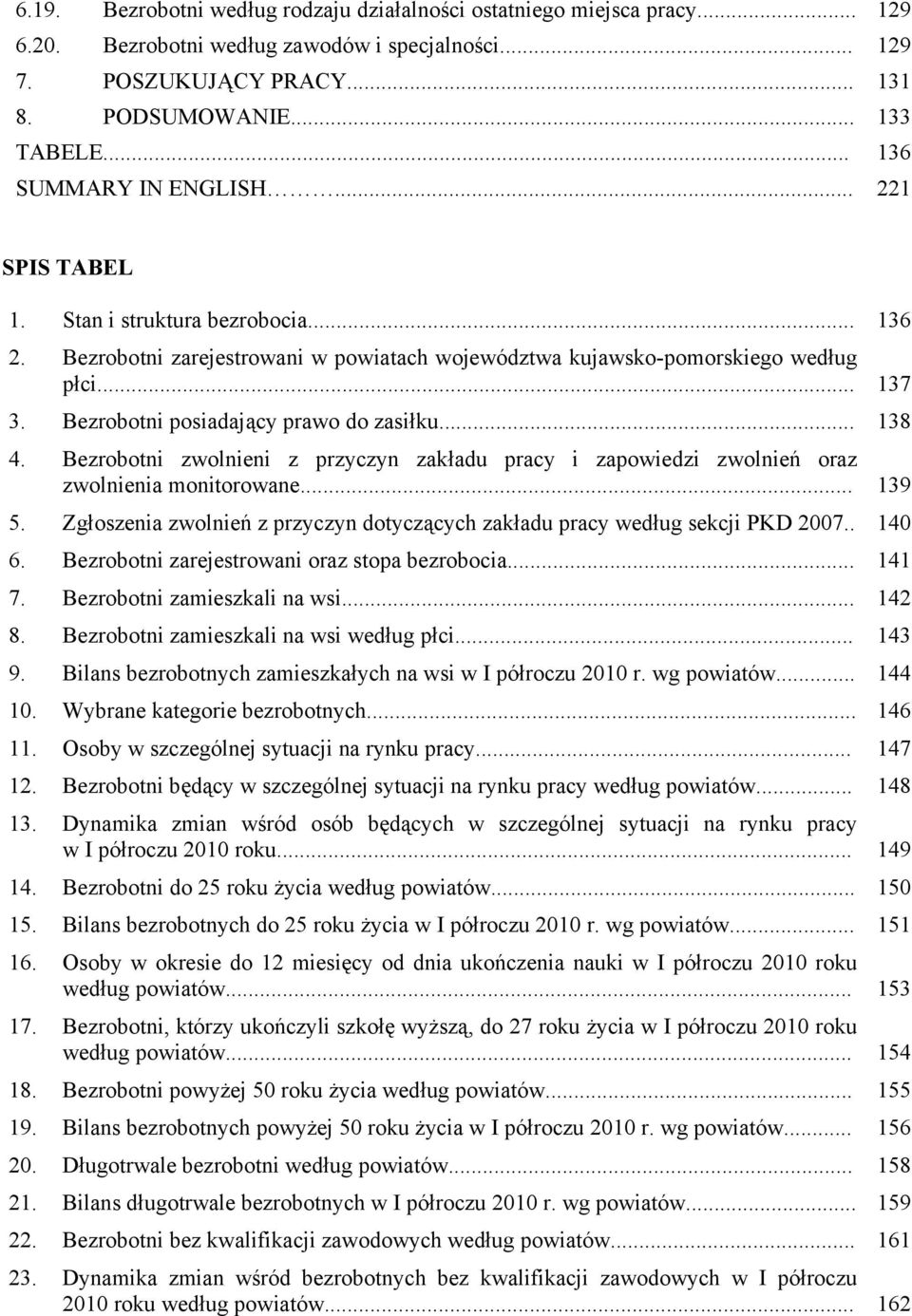 Bezrobotni posiadający prawo do zasiłku... 138 4. Bezrobotni zwolnieni z przyczyn zakładu pracy i zapowiedzi zwolnień oraz zwolnienia monitorowane... 139 5.