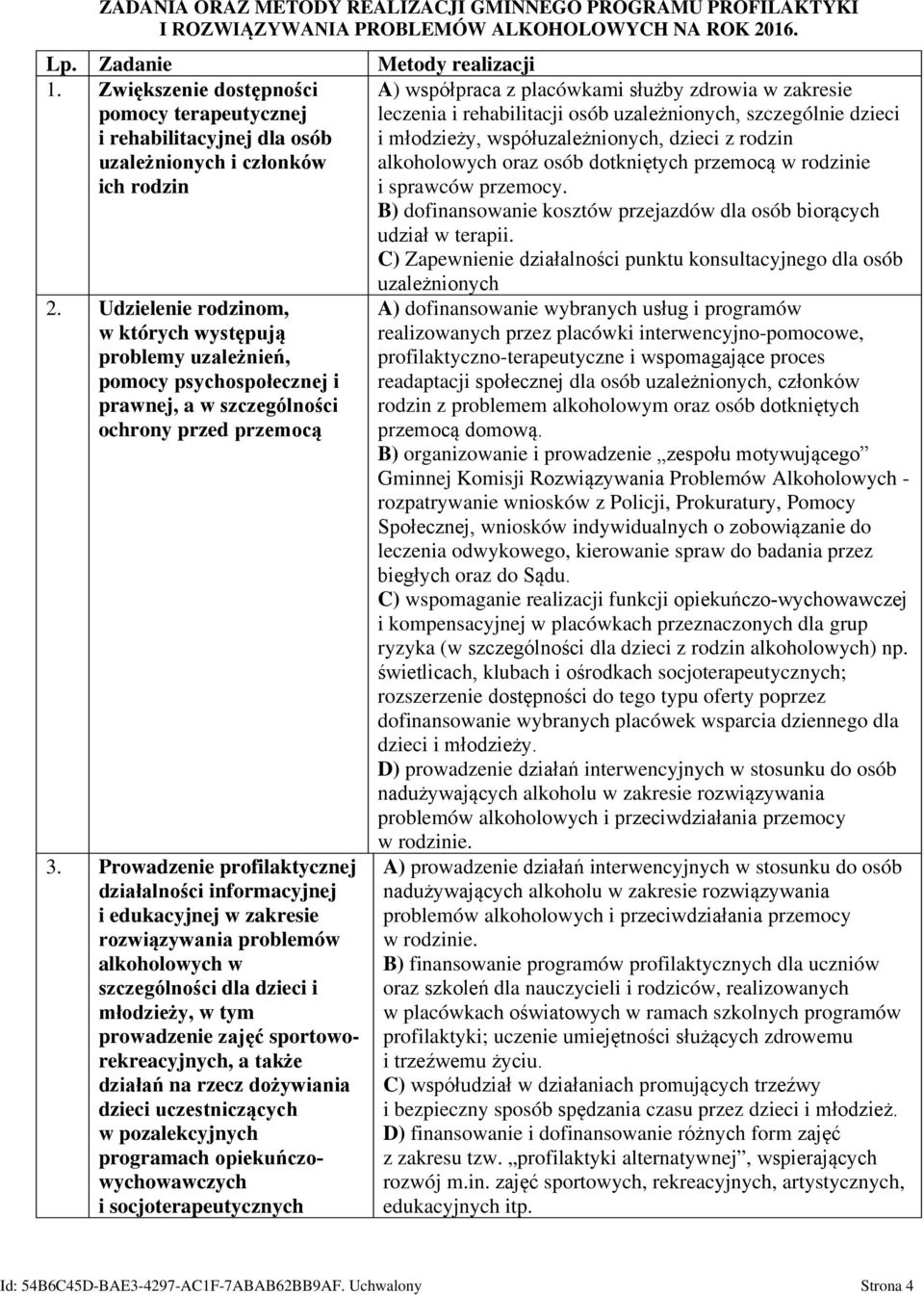 uzależnionych, szczególnie dzieci i młodzieży, współuzależnionych, dzieci z rodzin alkoholowych oraz osób dotkniętych przemocą w rodzinie i sprawców przemocy.