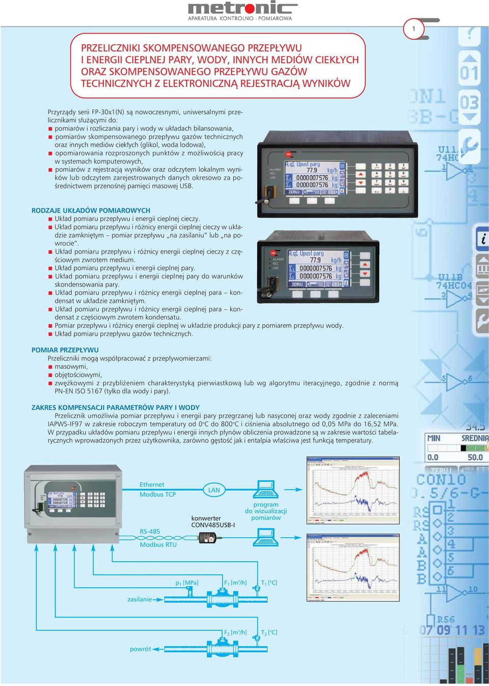 mediów ciekłych (glikol, woda lodowa), opomiarowania rozproszonych punktów z możliwością pracy w systemach komputerowych, pomiarów z rejestracją wyników oraz odczytem lokalnym wyników lub odczytem