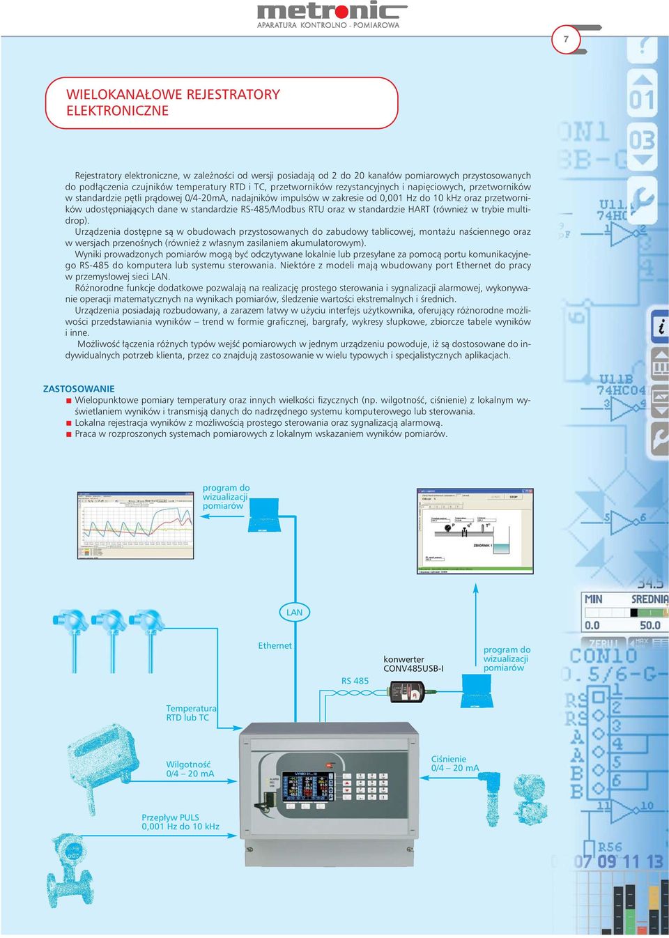 standardzie RS-485/Modbus RTU oraz w standardzie HART (również w trybie multidrop).