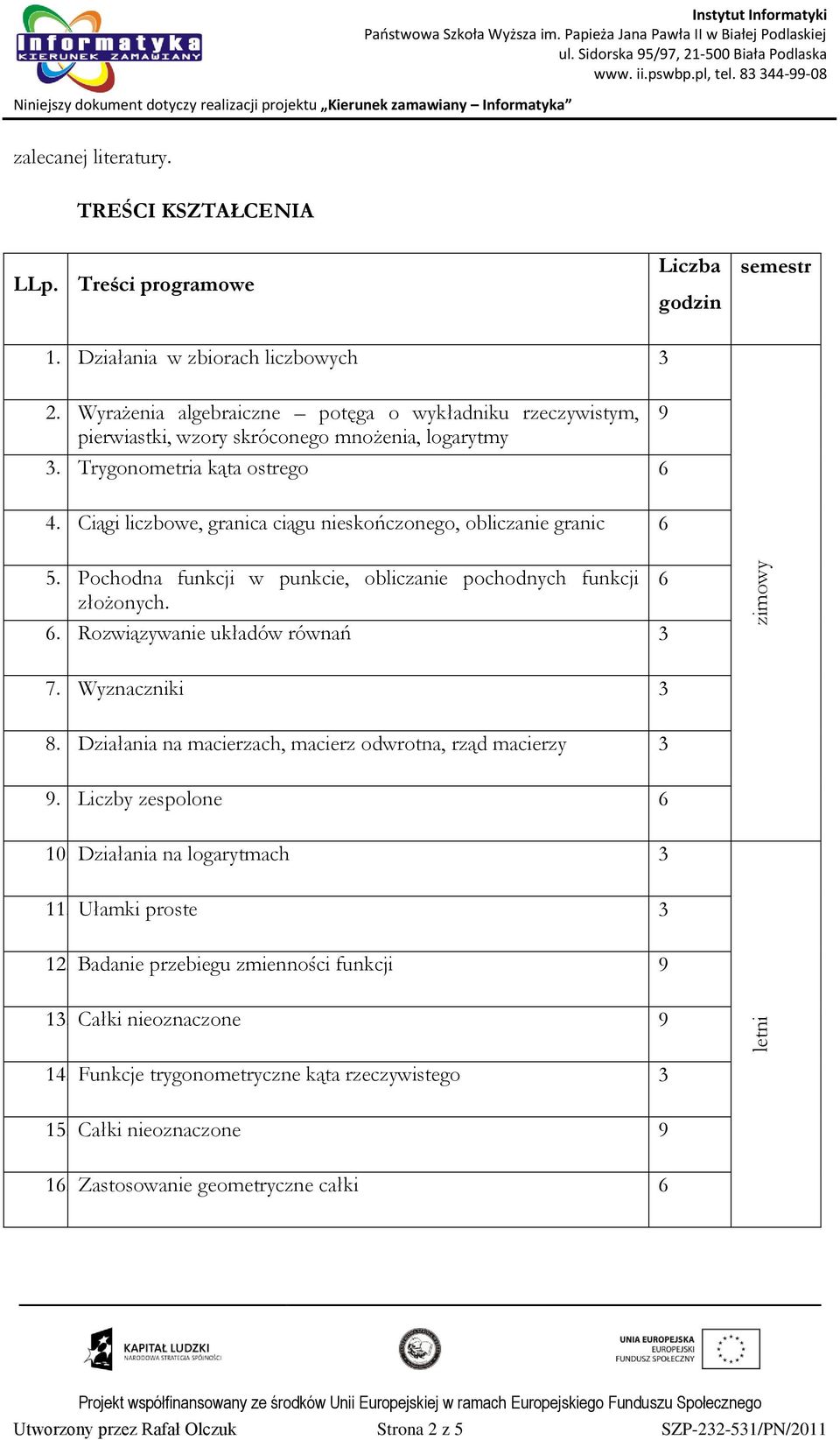 Ciągi liczbowe, granica ciągu nieskończonego, obliczanie granic 6 5. Pochodna funkcji w punkcie, obliczanie pochodnych funkcji 6 złożonych. 6. Rozwiązywanie układów równań 3 7. Wyznaczniki 3 8.