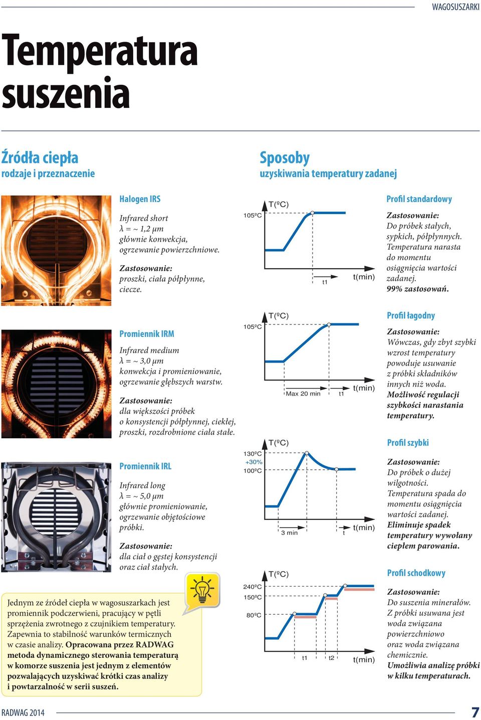 Temperatura narasta do momentu osiągnięcia wartości zadanej. 99% zastosowań. T(ºC) Profil łagodny Promiennik IRM Infrared medium λ = ~ 3,0 μm konwekcja i promieniowanie, ogrzewanie głębszych warstw.