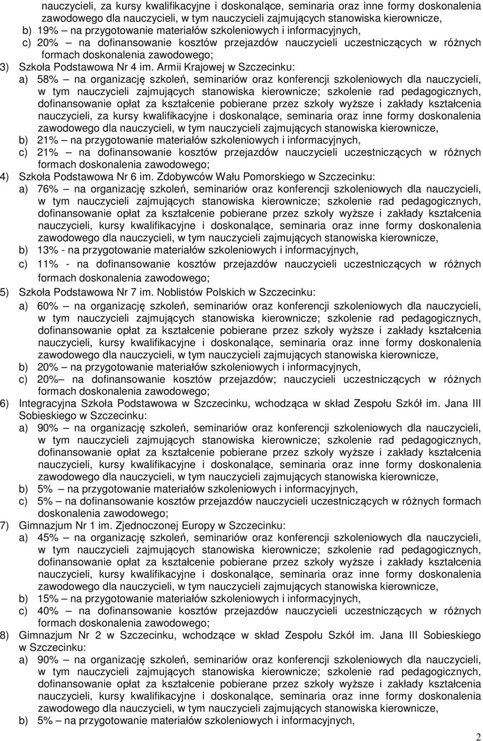 Armii Krajowej w Szczecinku: a) 58% na organizację szkoleń, seminariów oraz konferencji szkoleniowych dla nauczycieli, nauczycieli, za kursy kwalifikacyjne i doskonalące, seminaria oraz inne formy