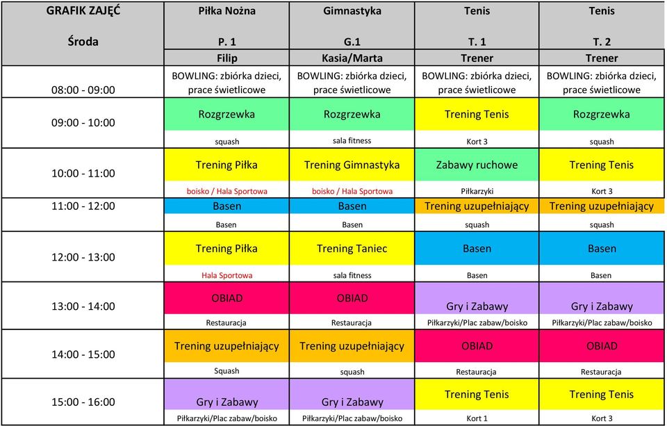 Piłkarzyki Kort 3 Trening uzupełniający Trening uzupełniający squash squash Trening Piłka Trening Taniec Hala Sportowa sala fitness