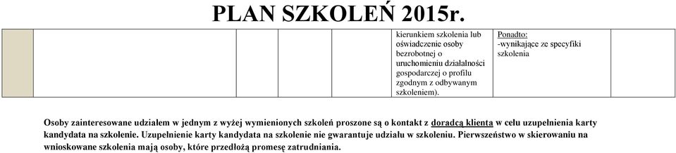 -wynikające ze specyfiki Osoby zainteresowane udziałem w jednym z wyżej wymienionych szkoleń proszone są o kontakt z